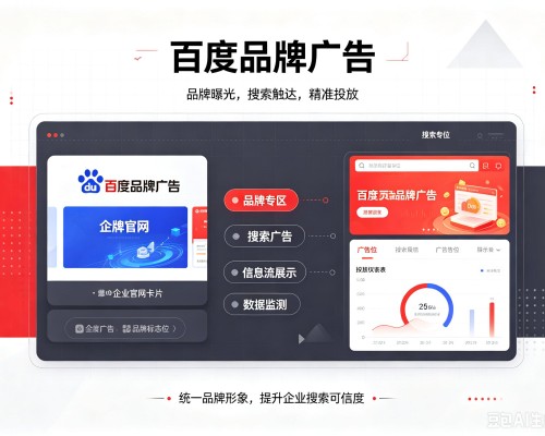 墨江百度品牌广告